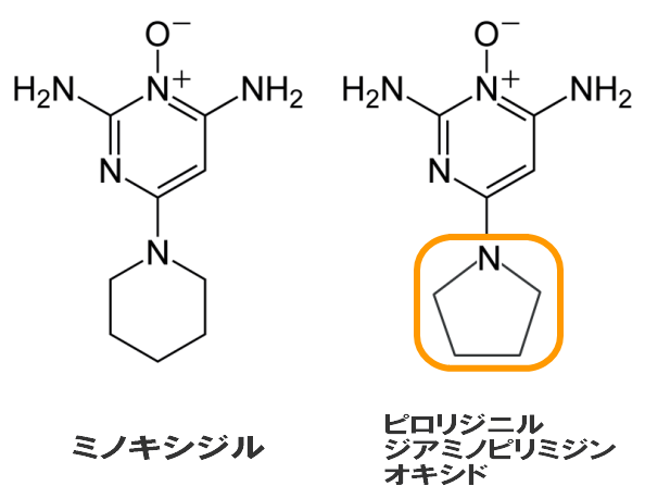 ミノキシジルとミノキシジル誘導体の分子構造の違い